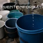 AGUA